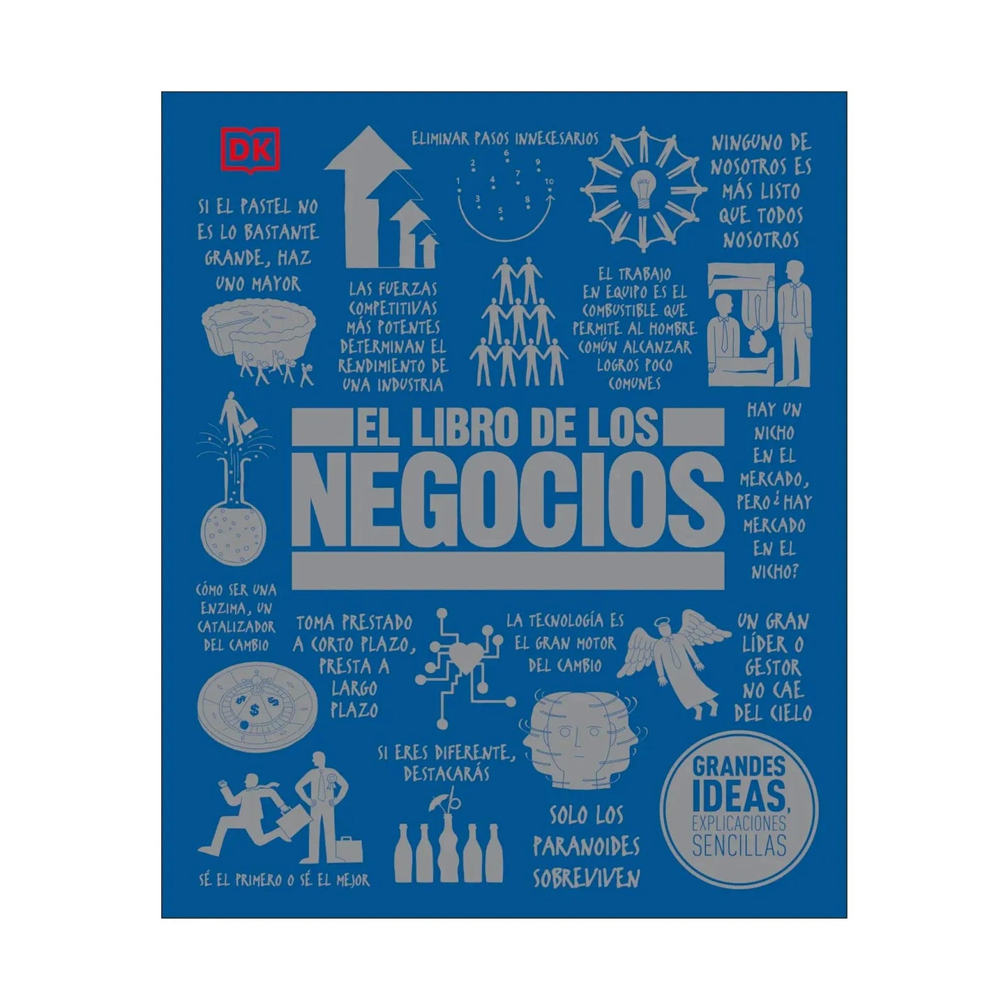 El libro de los Negocios - DK